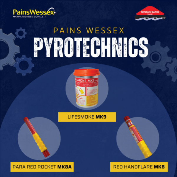 PAINSWESSEX PYROTECHNICS